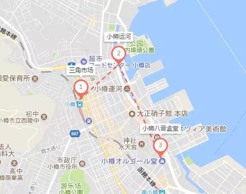 小樽市gdp