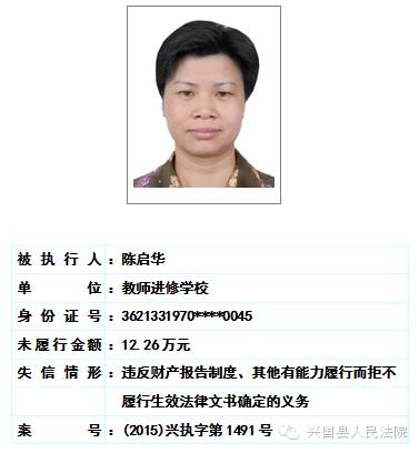 兴国县人民法院关于对二0一六年第一期曝光失信被执行人名单予以更新的公告 综合 第3张