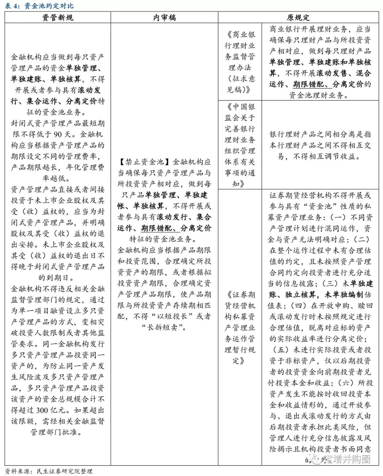 GDP的三种核算方法定义_国家统计局 2015年GDP最终核实比上年增长6.9 图文(3)