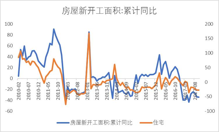 人口需求_旁见侧出 供需视角下的人口老龄化