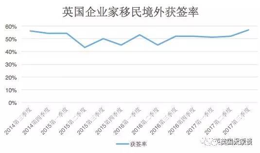 英国人口数_snowjx 英国人口趋势和收入变化决定了房价的城市间差异 之前研究(2)