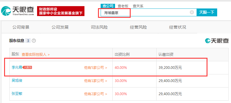 (天眼查数据:海博鑫惠股东信息)但是自2014年开始,海博鑫惠出现重大