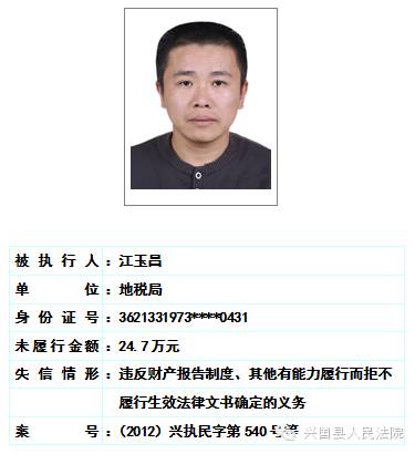 兴国县人民法院关于对二0一六年第一期曝光失信被执行人名单予以更新的公告 综合 第13张