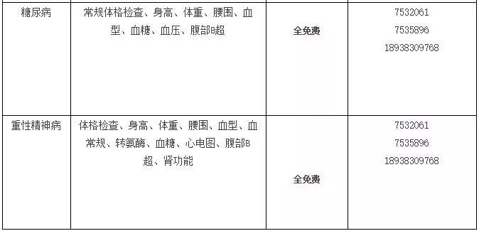 德庆有多少常住人口_德庆盘龙峡(3)