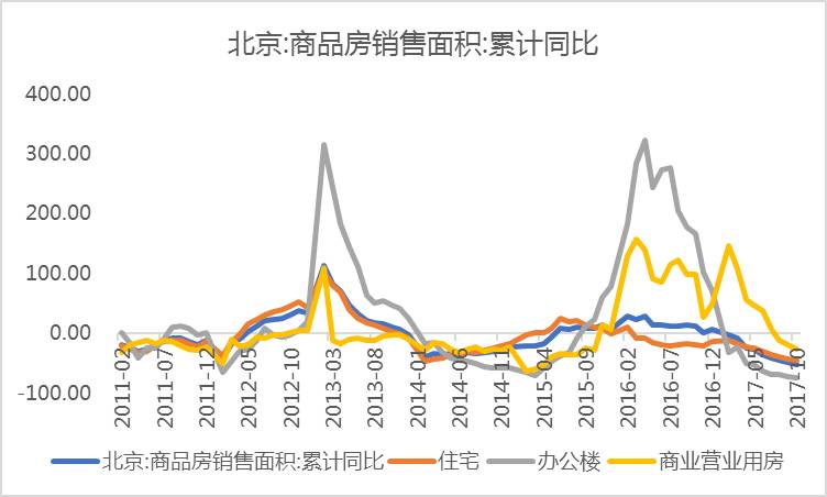 短期人口预测模型_模型预测论文,基于ARMA模型的兰州市人口短期预测有关论文(2)