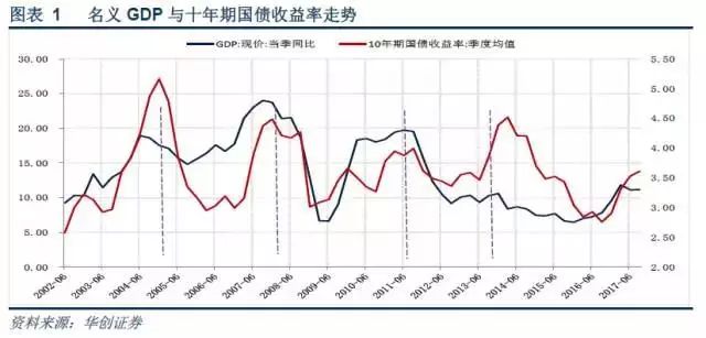 保持经济总量的基本平衡式_保持安静卡通图片(2)