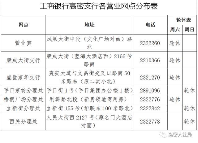 农村人口社保缴纳方式_社保缴纳证明(2)