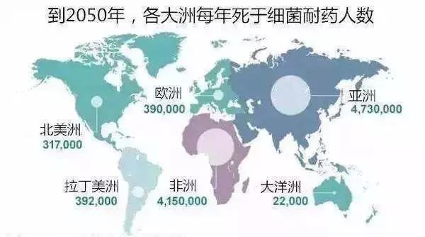 2050年北美洲人口多少亿_北美洲人口地图(3)