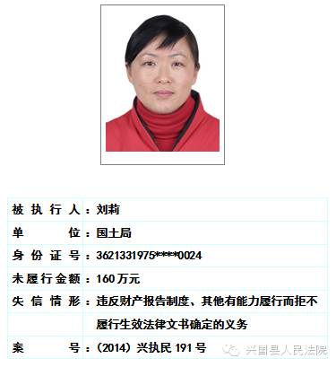 兴国县人民法院关于对二0一六年第一期曝光失信被执行人名单予以更新的公告 综合 第32张