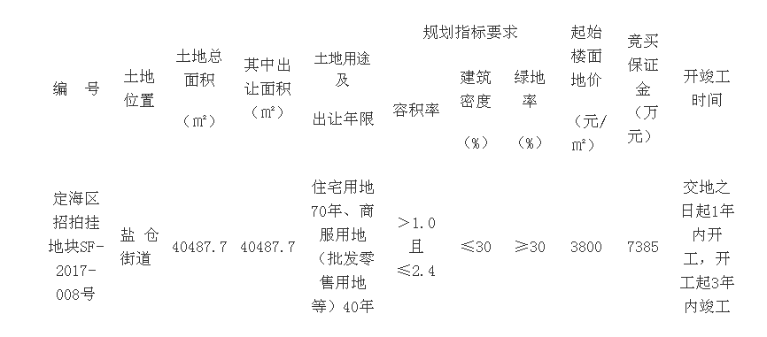 灵灵简谱_全职法师灵灵图片(3)