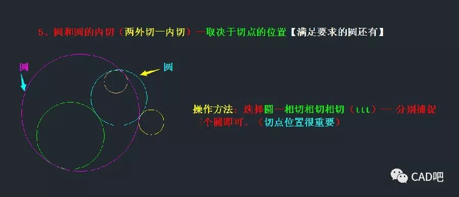 cad中切线和相切圆的具体种类和画法讲解