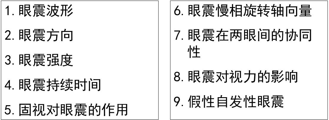 2.眼震检查内容