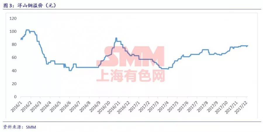 有色算铜陵gdp吗_安徽16市2018经济成绩单出炉,铜陵排在(3)