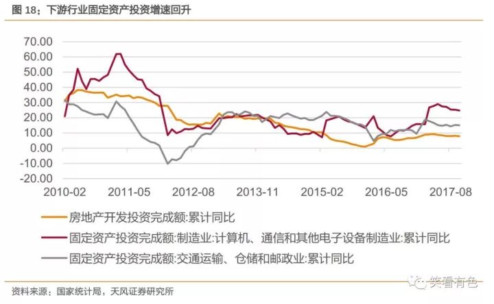 GDP2微型电脑_树莓派又有新对手 CHIP微型电脑板人气众筹中(3)