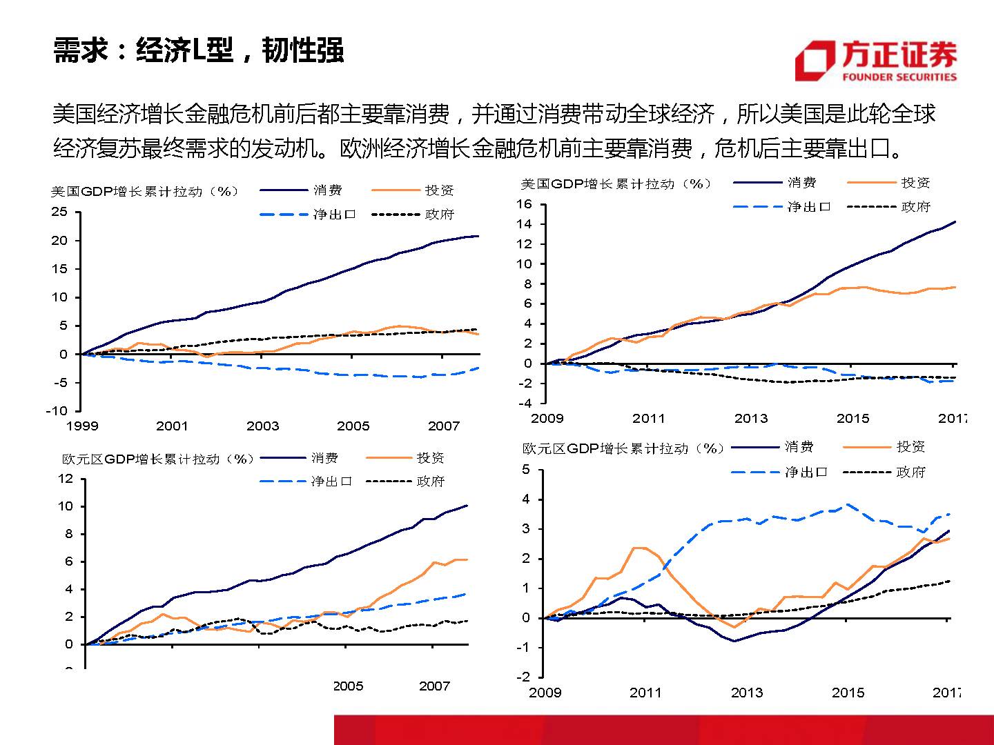 河北省人口数据年龄结构2021_河北省人口分布图(2)