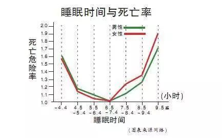 英国萨里人口_英国萨里大学风光