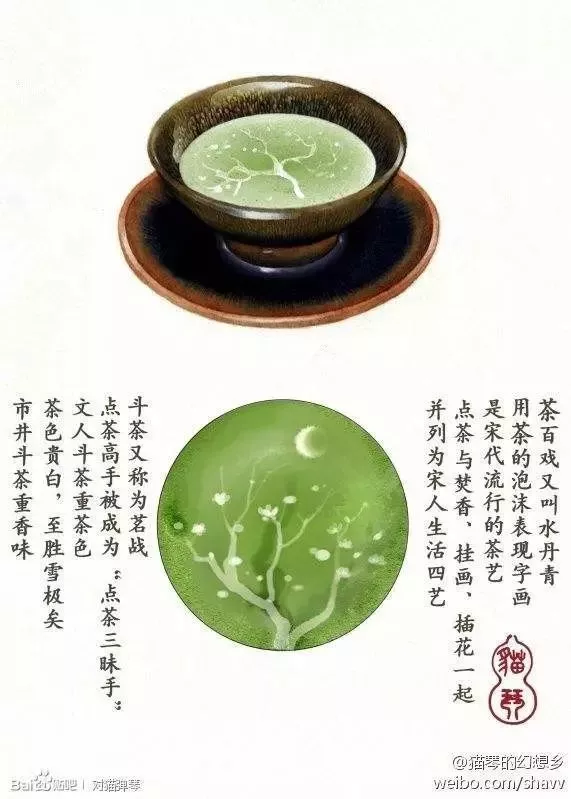 宋人生活四雅——点茶,焚香,插花,挂画