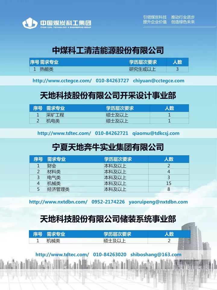 六亿人口月收入一千_六亿人收入不足一千(3)