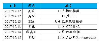 49年中美gdp_美国负债超过GDP,中国为何还要借钱给他(3)