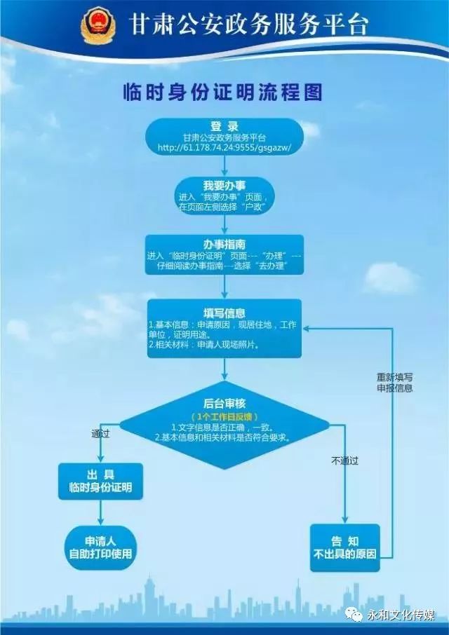 广河县人口网_图片新闻 广河县转移就业人员赴江苏务工创业