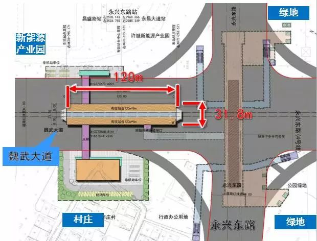 定了!郑许市域铁路工程(许昌段)这六个站点定了!