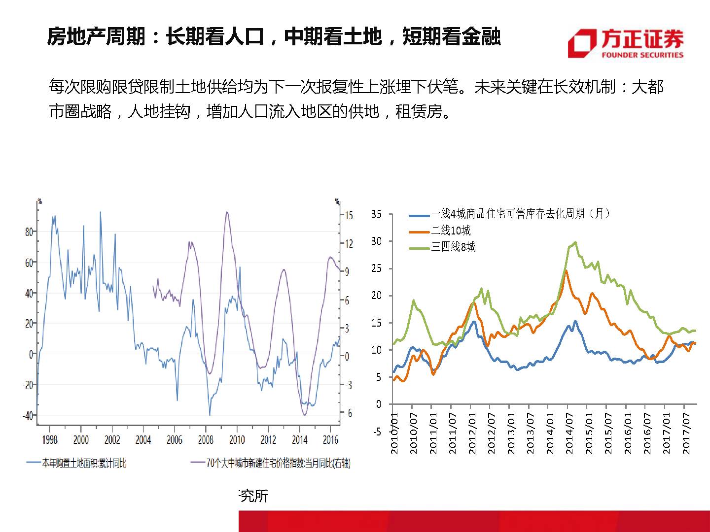 任泽平人口危机越来越近_越来越好图片(2)