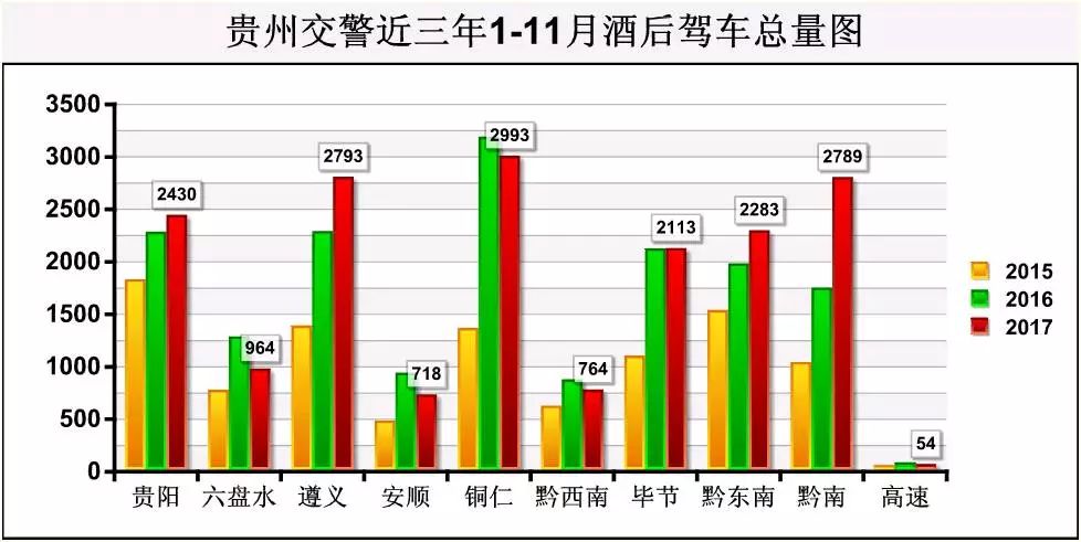 贵州安顺有多少人口_贵州组入河排污口核查工作