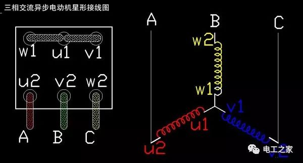 交流马达的接线原理及星形角形接法