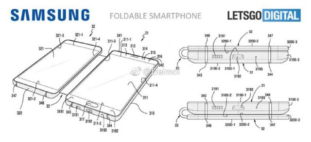 三星折叠手机Galaxy X提交新专利，有望明年推出限量10万台！
