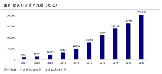 人口经济案例_1.3人口的合理容量 2(2)