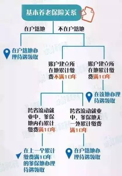 深圳人口变少了_深圳人口(3)