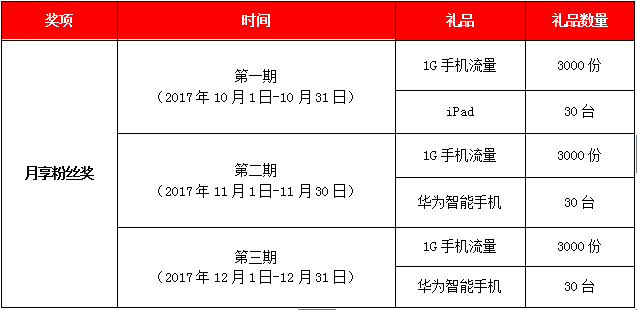 gdp和个人转账有关系吗_实时(3)