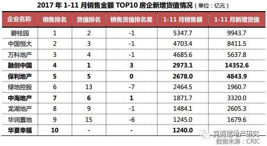 企业新增库存计入gdp吗_美国今晚公布三季度GDP 五大看点解析