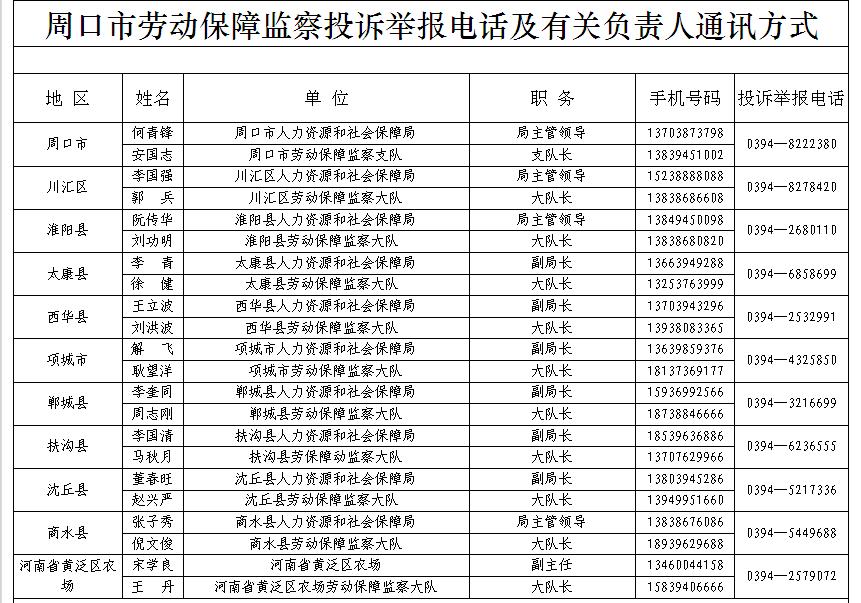 太康劳动监察局长电话公布!工资被拖欠,社保有问题都