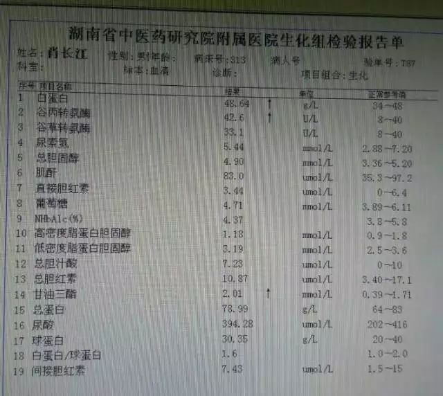 水煮一物降ampquot五高ampquot不是药不损肝名中医吃它尿酸降200点