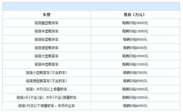 人口普查发放平板收回吗_人口普查(2)