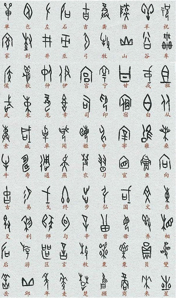 甲骨文是中国的一种古代文字,是汉字的早期形式,有时候也被认为是