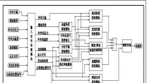 高效单体银通鼻的原理_单体设备噪声治理原理示意图(2)