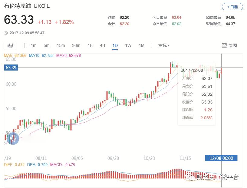 日本gdp增长纪录_日本第三季度实际GDP创纪录增长21.4 每日金闻(3)