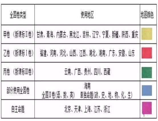 统计职称考试gdp缩减指数公式_怎样阅读 中国统计年鉴 上的国民经济核算数据 一 名义GDP,实际GDP,GDP指数,G