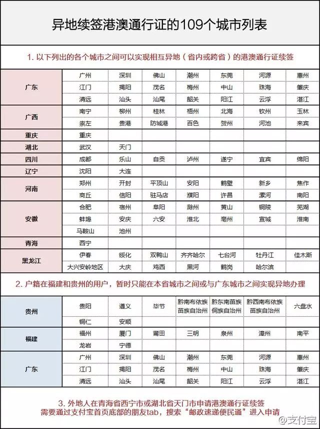 大连人口结构办_大连落户等办事窗口搬了 有部门电话有更改(2)