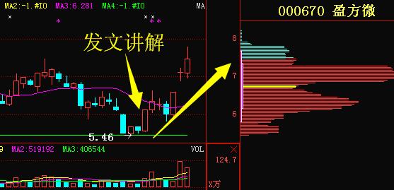 11月普查人口几天_人口普查(2)