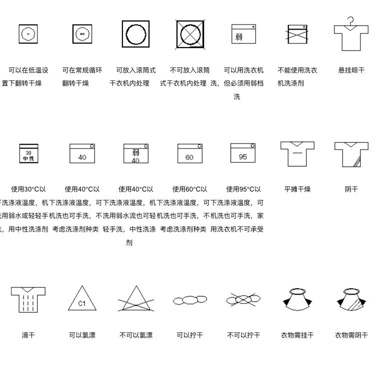 纺织宝典常见洗涤标志说明大全