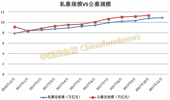 经济人口布局分布不均_人口普查(3)