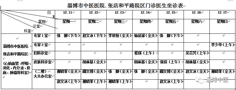 【下周坐诊表】淄博市中医医院门诊医生坐诊一览表