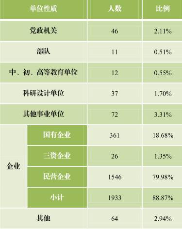 北京信息科技大学排名_北京信息科技大学