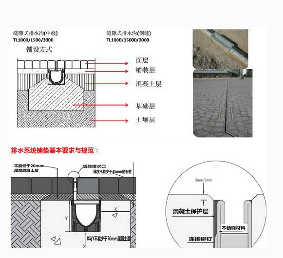 缝隙式排水,在细节中体现设计品味