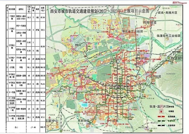 2017-12-7日,西安市地铁临潼线(9号线)一期工程 人防施工图设计文件