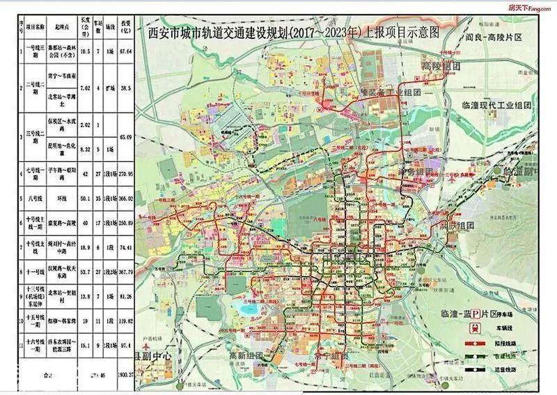 最后附上大西安规划地铁最全线路图!祝愿大西安越来越好!