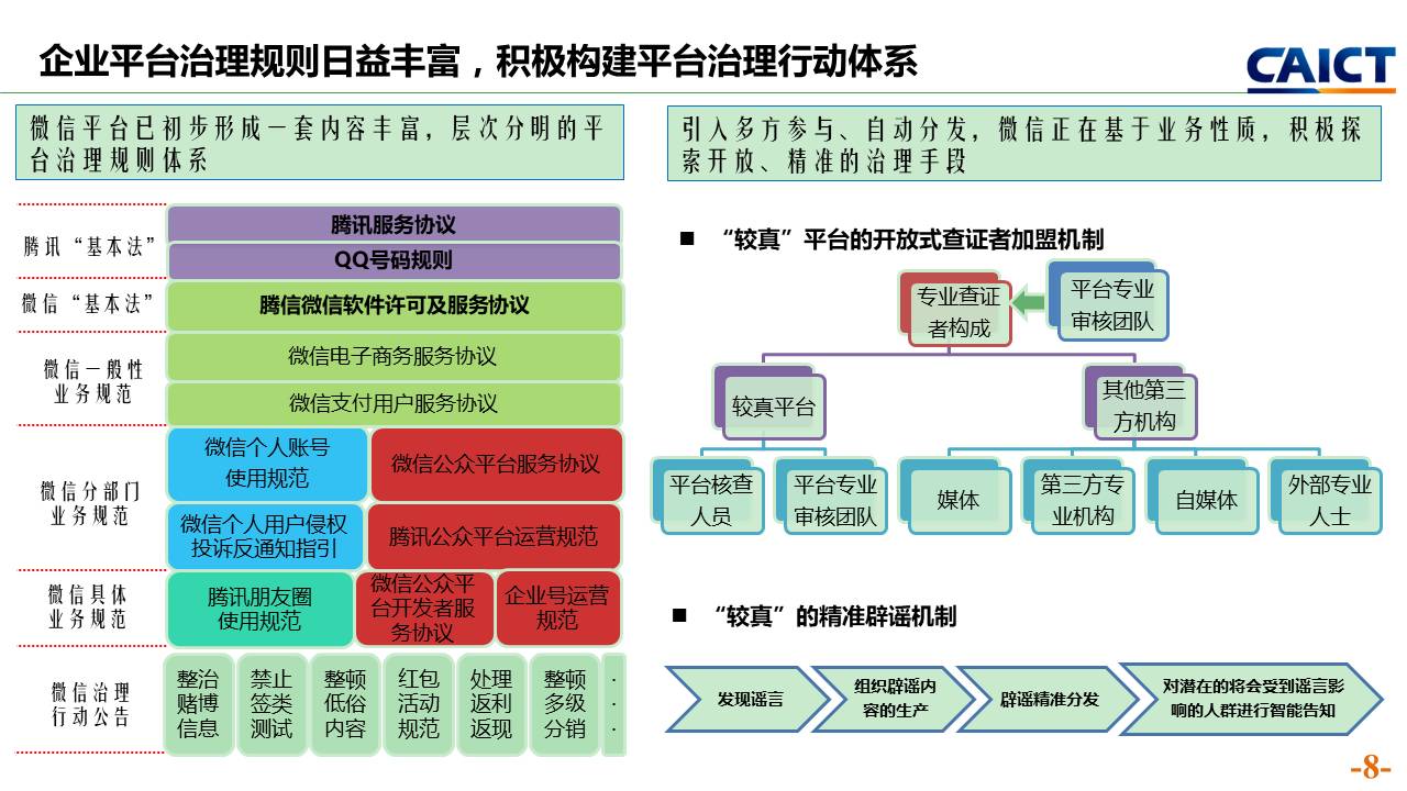 互联网平台治理研究报告 发布了 中国信通院与腾讯联合发布